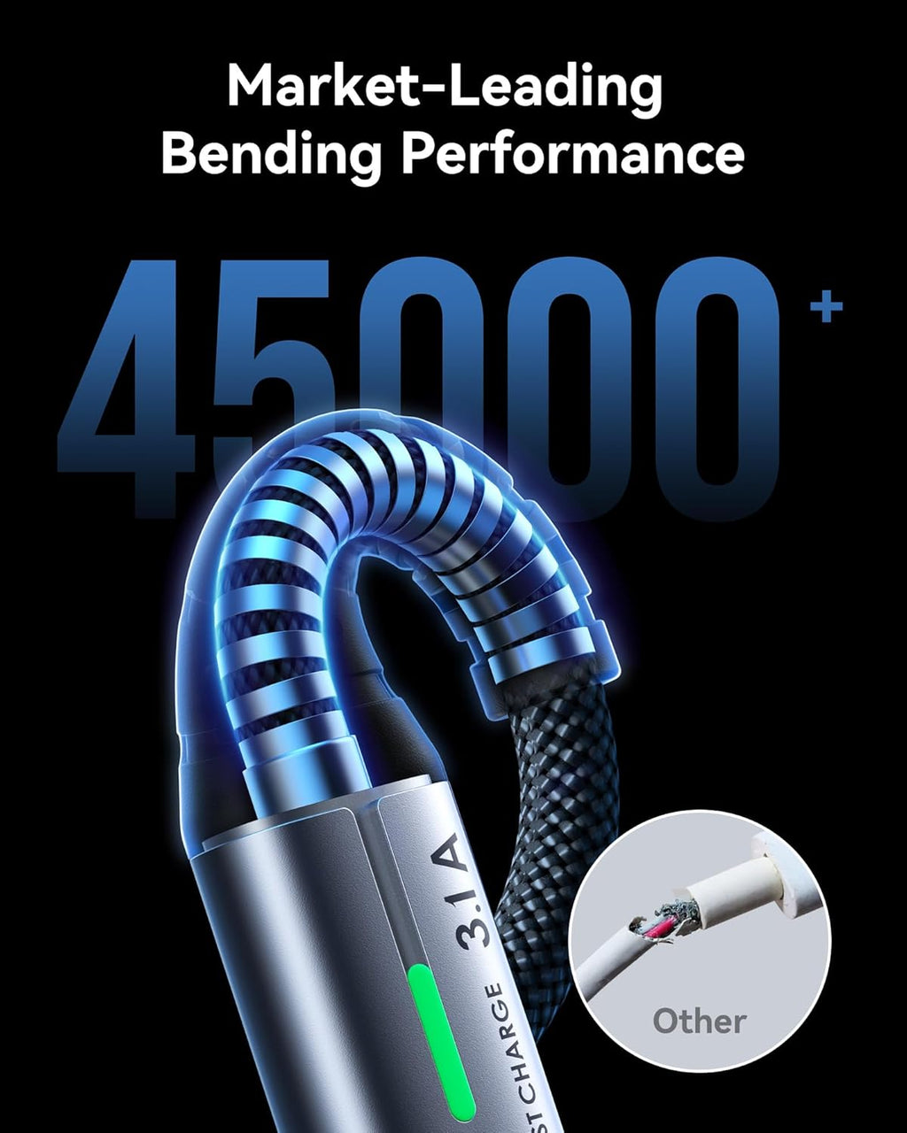 USB C Charger Cable, 2M Type C Cable Fast Charging, Braided USB a to USB-C Phone Charger Cable USBC for Iphone 17 16 15 Pro Max, Samsung Galaxy S25 S24 Ultra, Pixel 9, Ipad Air, Switch Steam Etc.