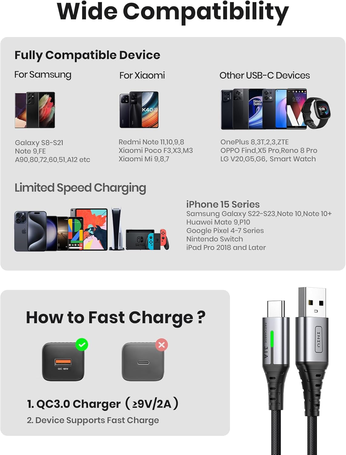USB C Charger Cable, 2M Type C Cable Fast Charging, Braided USB a to USB-C Phone Charger Cable USBC for Iphone 17 16 15 Pro Max, Samsung Galaxy S25 S24 Ultra, Pixel 9, Ipad Air, Switch Steam Etc.