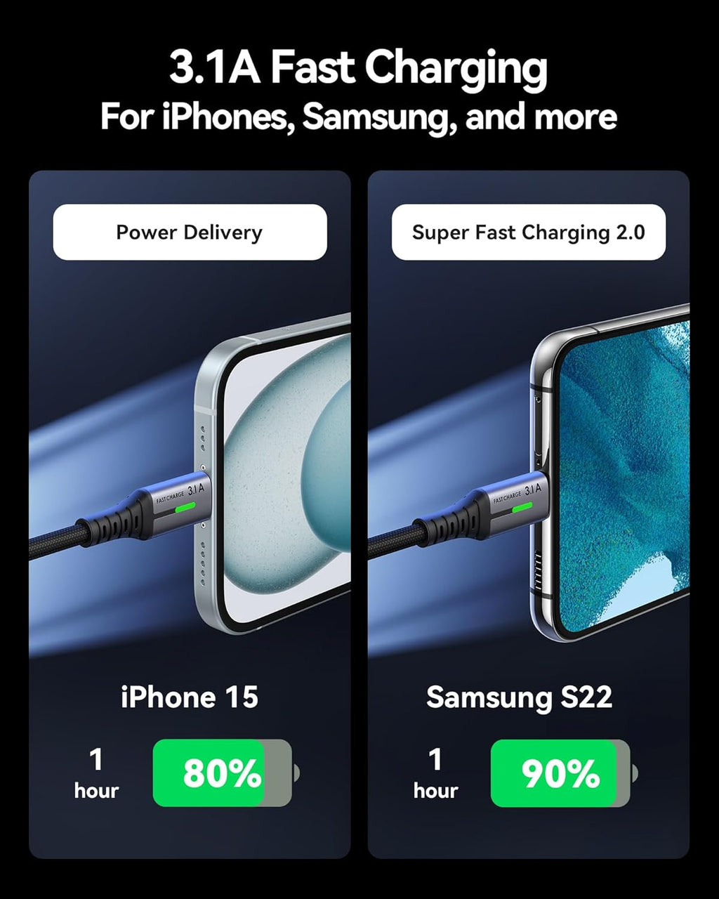 USB C Charger Cable, 2M Type C Cable Fast Charging, Braided USB a to USB-C Phone Charger Cable USBC for Iphone 17 16 15 Pro Max, Samsung Galaxy S25 S24 Ultra, Pixel 9, Ipad Air, Switch Steam Etc.