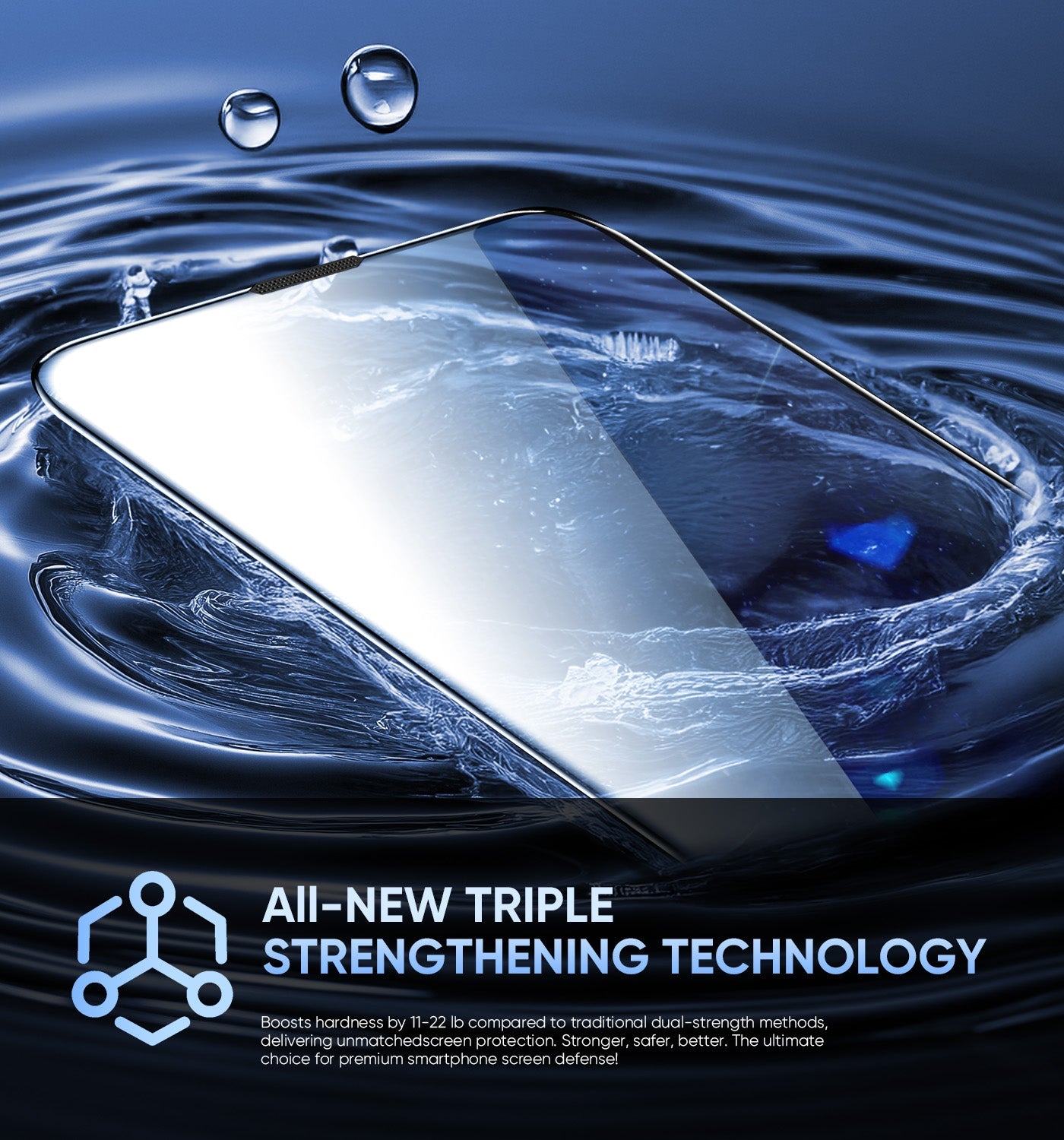 3rd Generation Screen Protector - Automatic Dust Free Eco-Friendly Protection