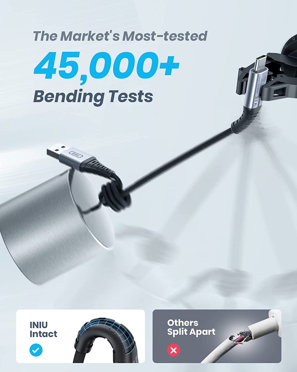 USB C Charger Cable, 2M Type C Cable Fast Charging, Braided USB a to USB-C Phone Charger Cable USBC for Iphone 17 16 15 Pro Max, Samsung Galaxy S25 S24 Ultra, Pixel 9, Ipad Air, Switch Steam Etc.