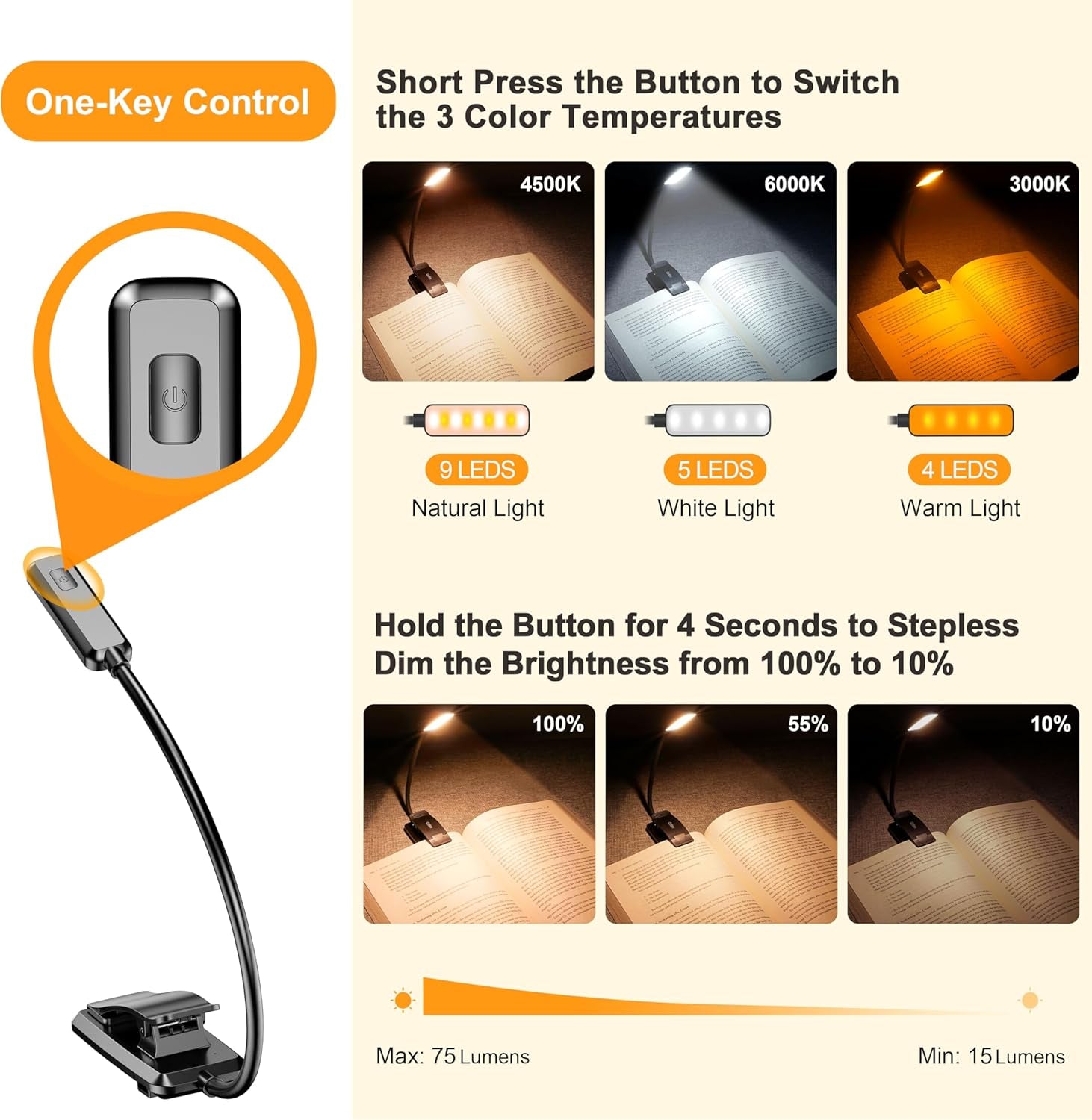 9 LED Clip on Book Light, 3 Eye-Protecting Modes Flexible Reading Light Book Lamp (Warm&Cool White) -Stepless Dimming, Rechargeable, Long Battery Life, 4-Level Power Indicator